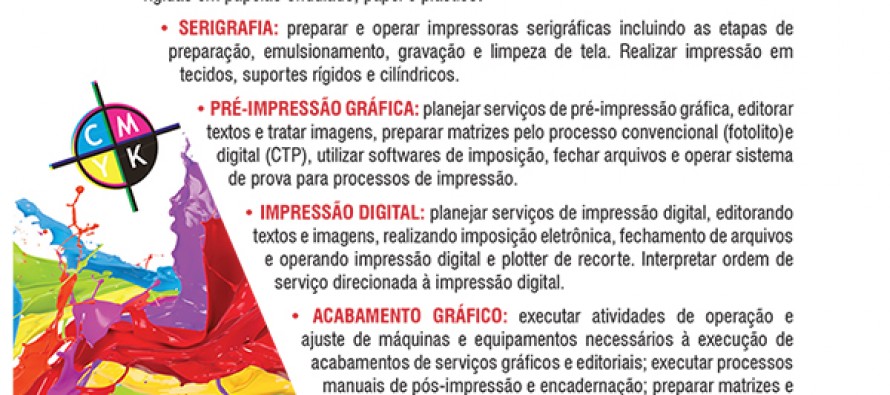 01 a 30 de Abril – Inscrição: Cursos em Aprendizagem Industrial Gráfica