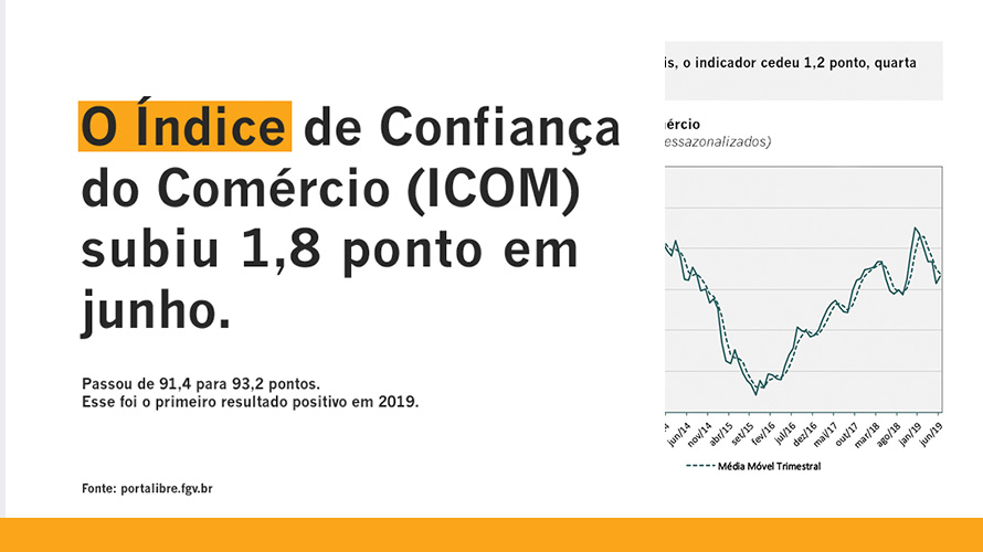 sinapromg-comercio-dados