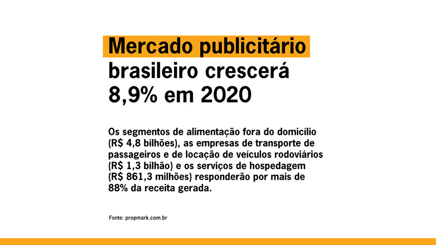 Mercado-publicitario-brasileiro-crescera-8,9-em-2020